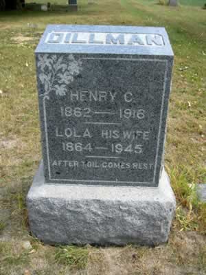 dillman